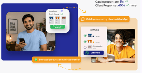 WhatsApp chat filled with messages burying product photos